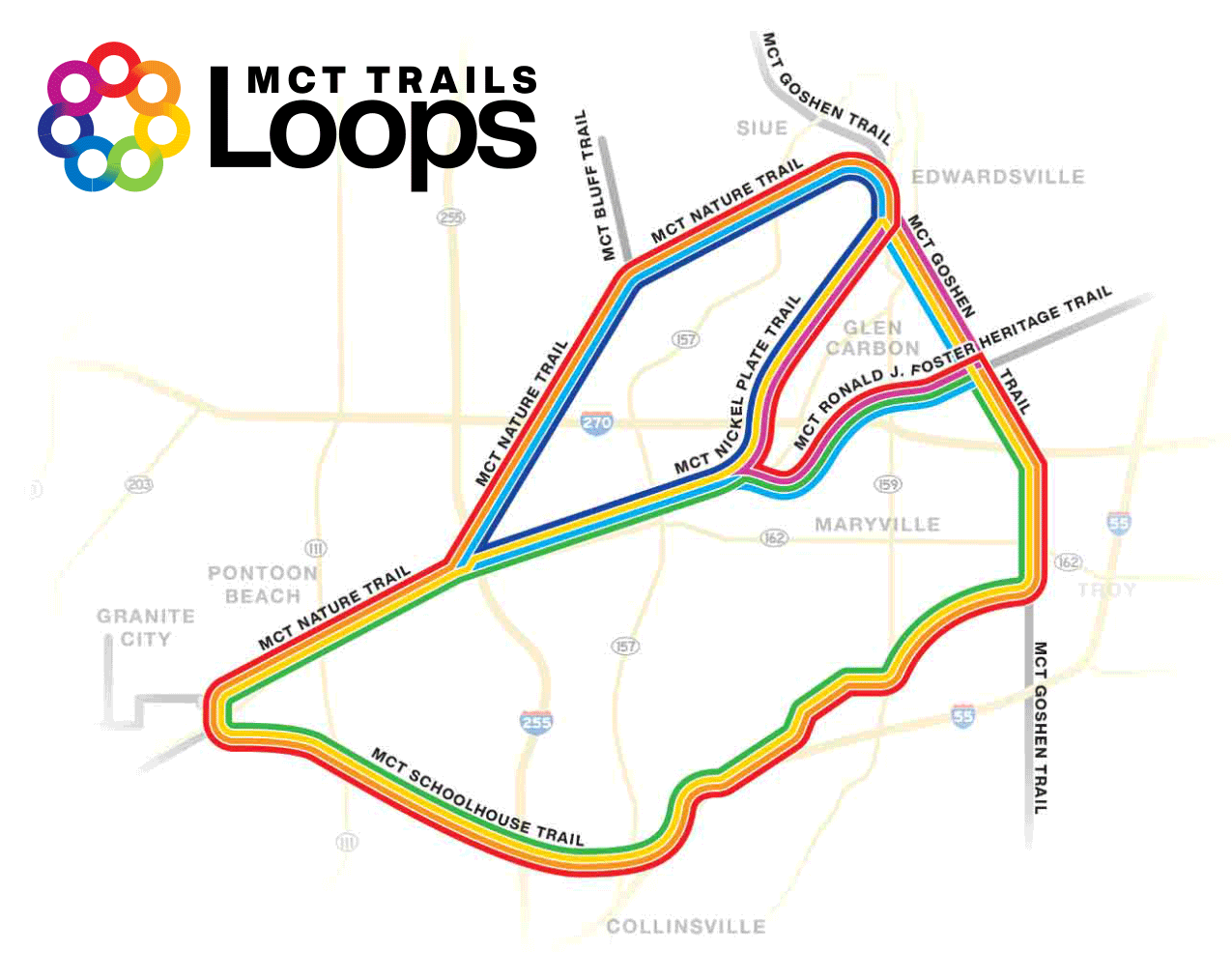 Explore the Loops